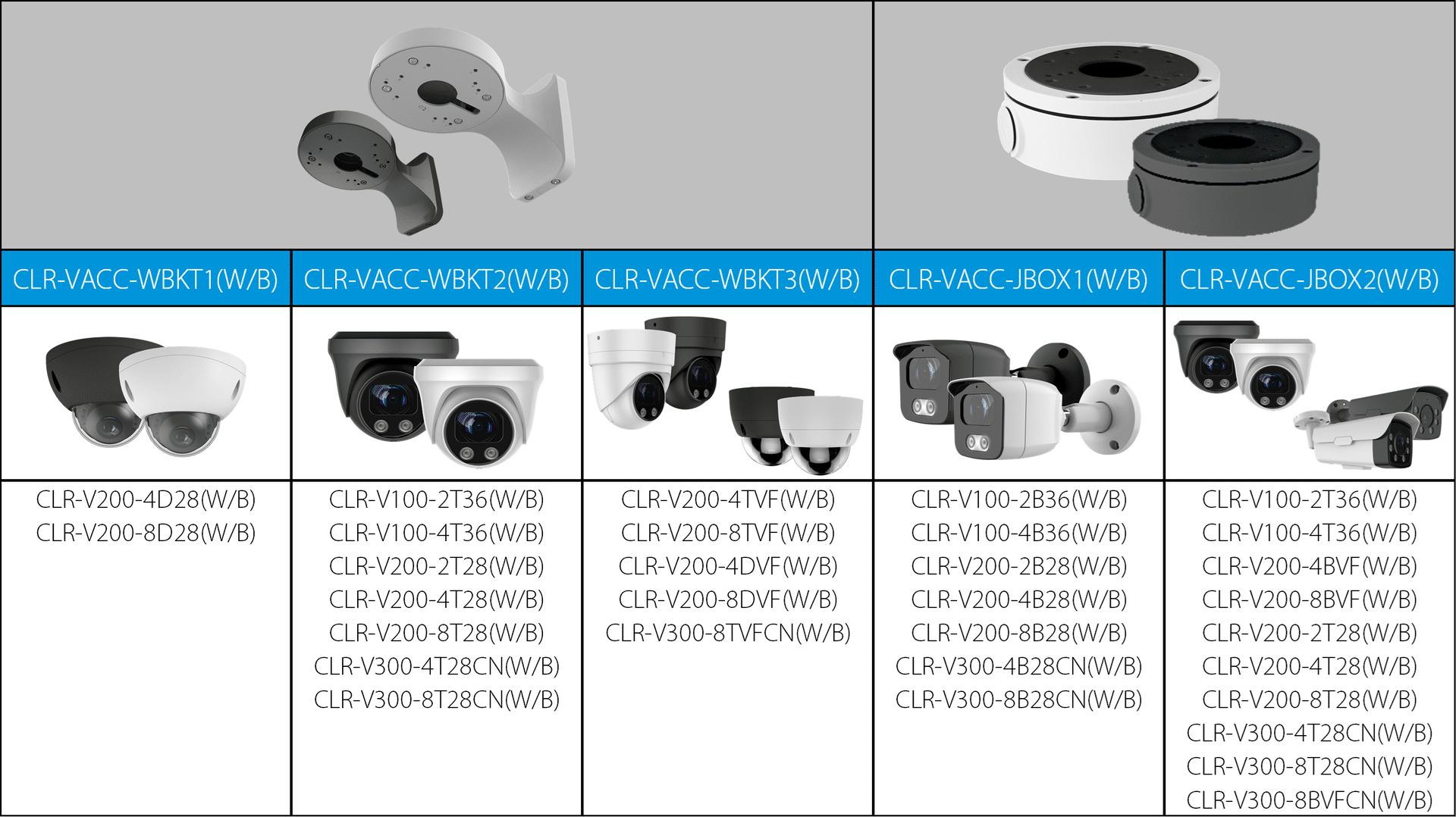 Clare Vision CLR-VACC-WBKT3B – Image 10