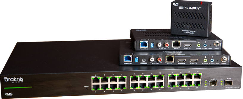 Binary B-900-MOIP-4K-TX – Image 8