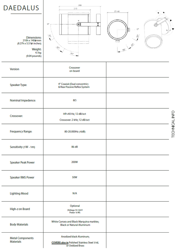 Architettura Sonora DAEDALUS Basic Stones PAIR PACK SOLUTION – Image 5