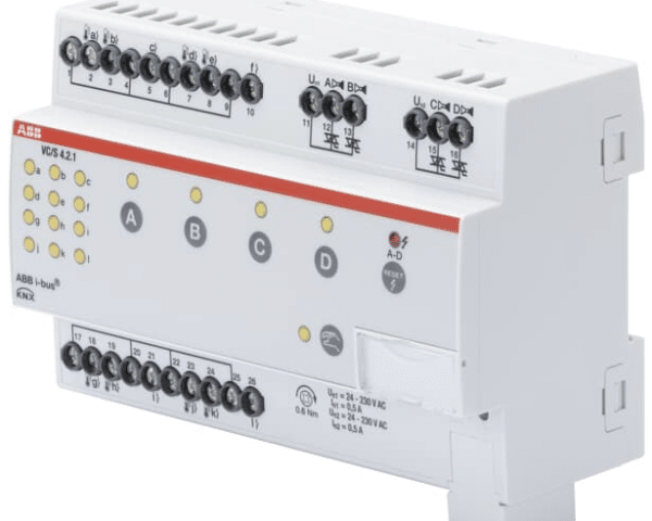 ABB VC/S4.2.1